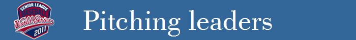 Pitching leaders