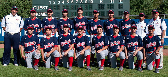 _igp0122team